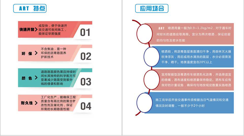 沥青路面表面修复技术